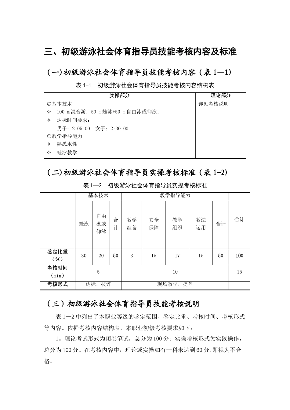 初级游泳社会体育指导员技能考核内容及标准_第1页