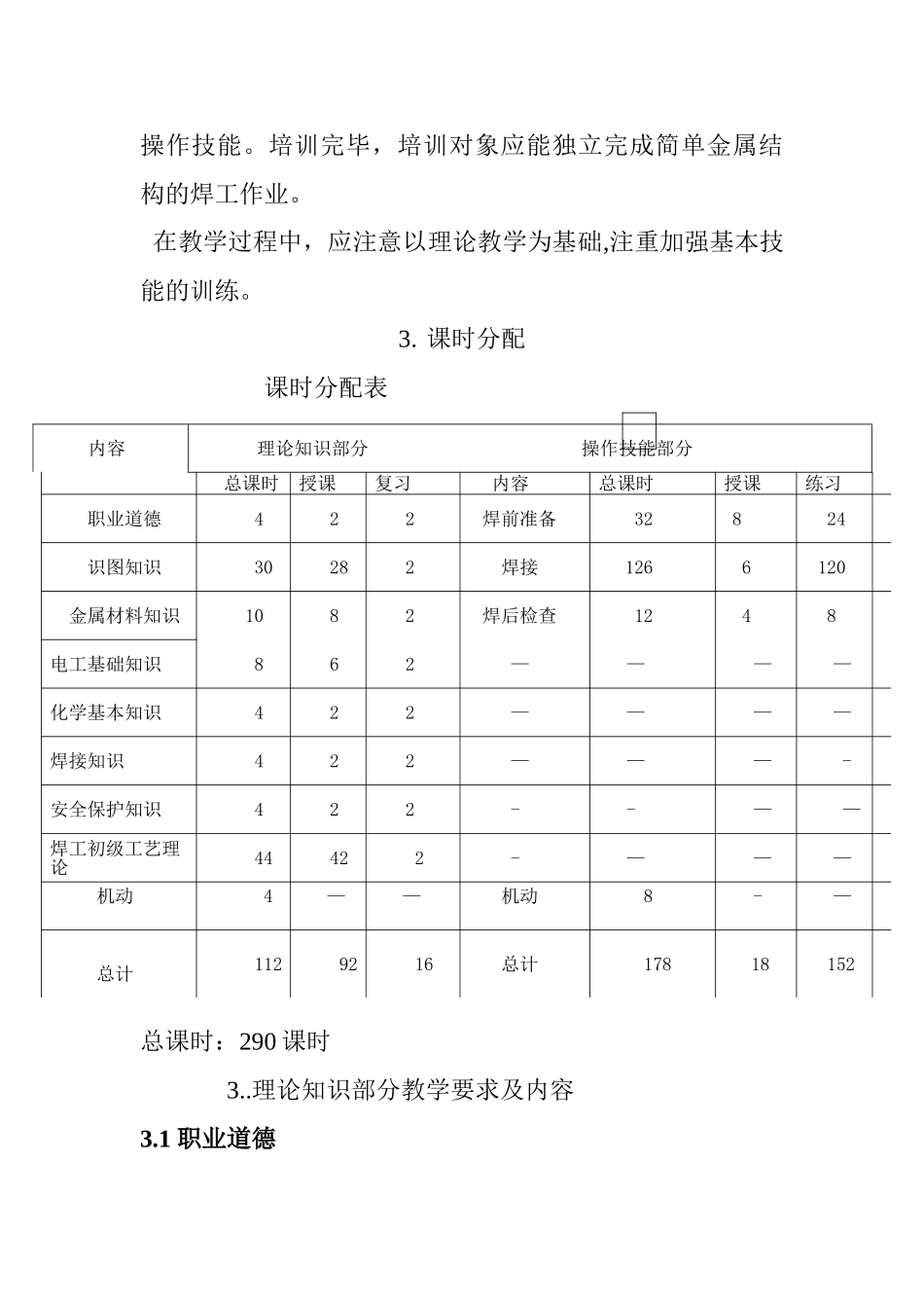 初级焊工培训计划_第3页