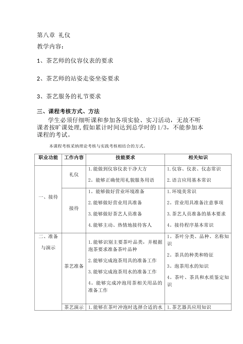初级茶艺师教学大纲和教学计划_第3页