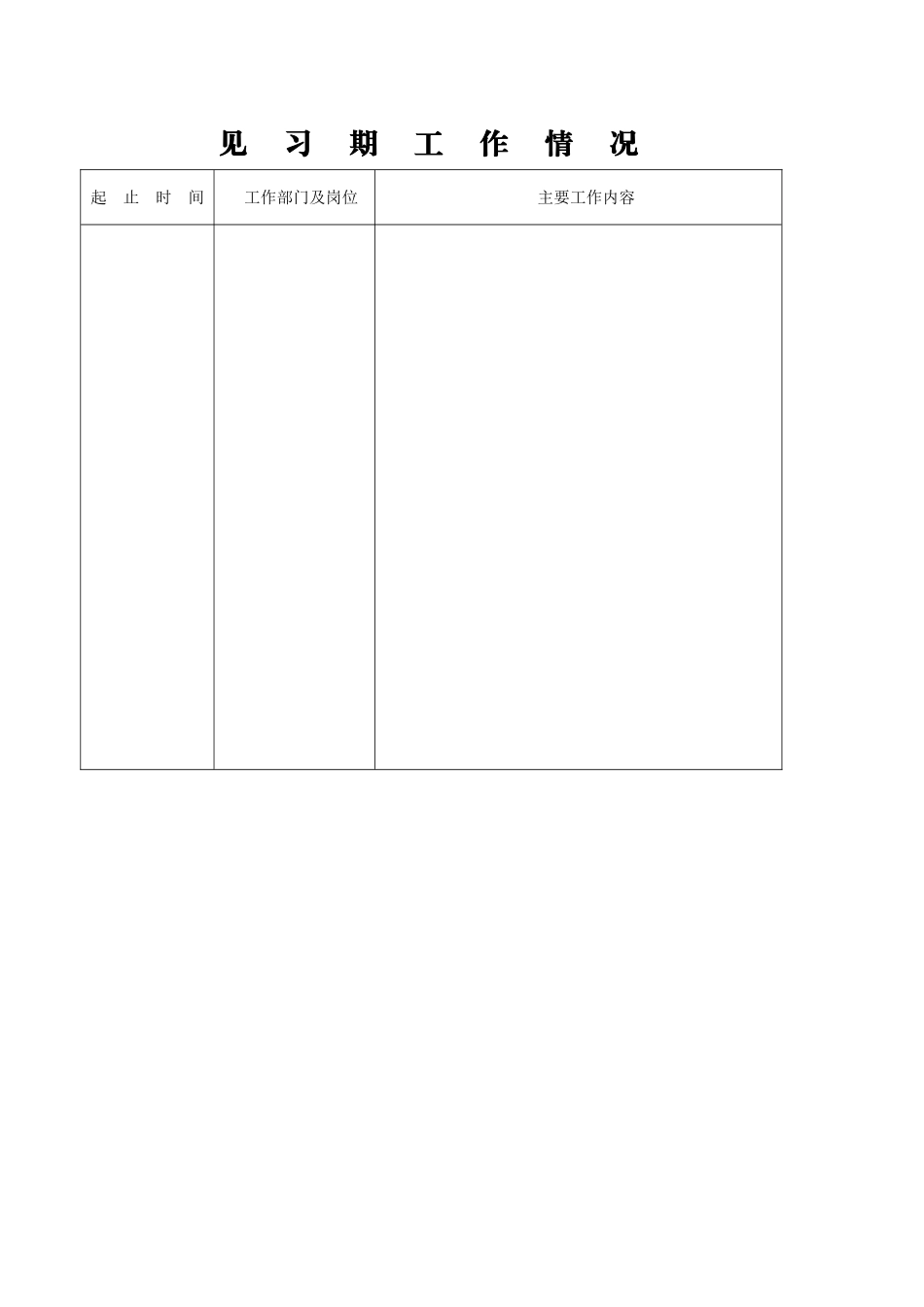 初聘专业技术职务呈报表21043_第3页