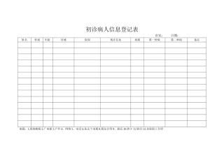 初诊病人信息登记表