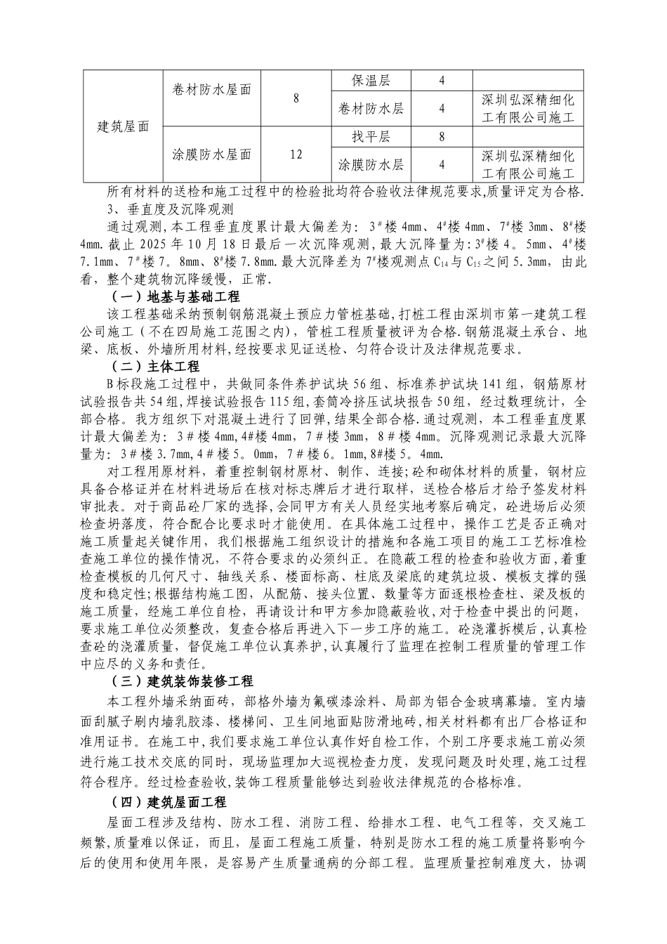 初验监理工程质量评估报告1_第3页