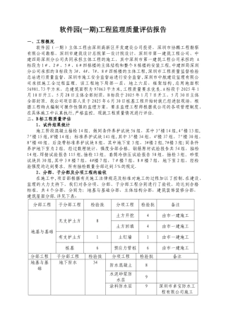 初验监理工程质量评估报告1