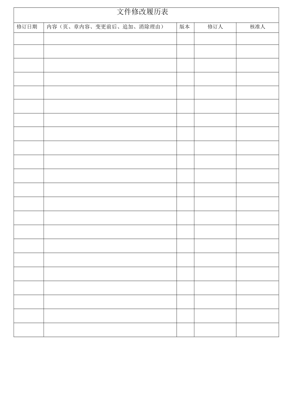 利器控制及丢失调查管理程序_第1页
