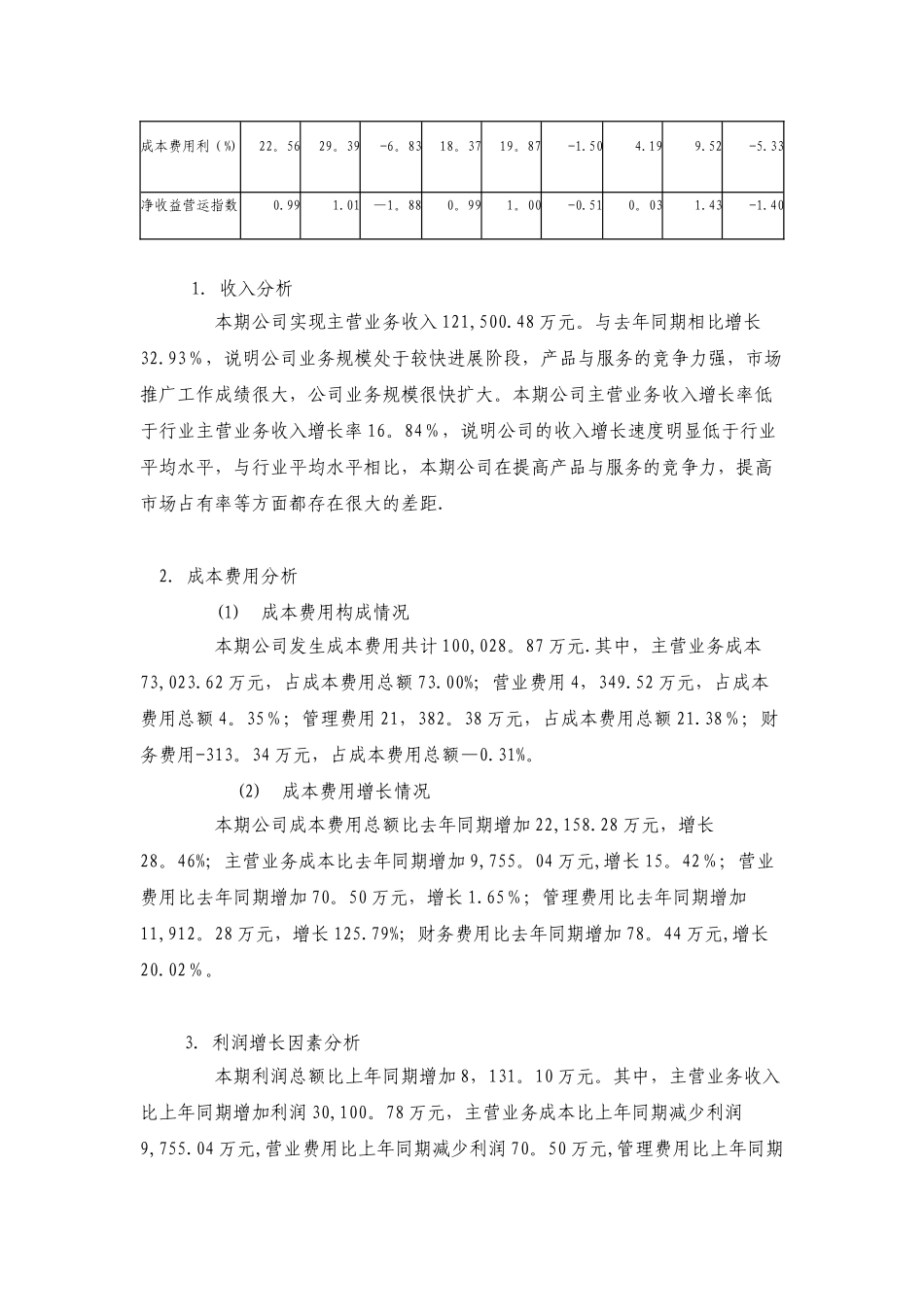 利润表及报告分析_第2页