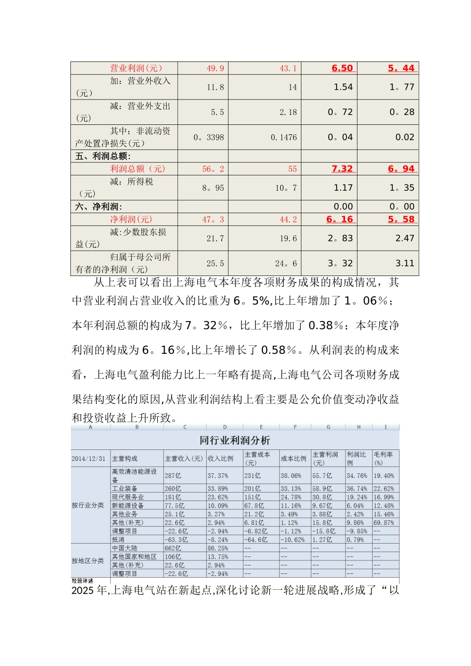 利润表水平分析_第3页