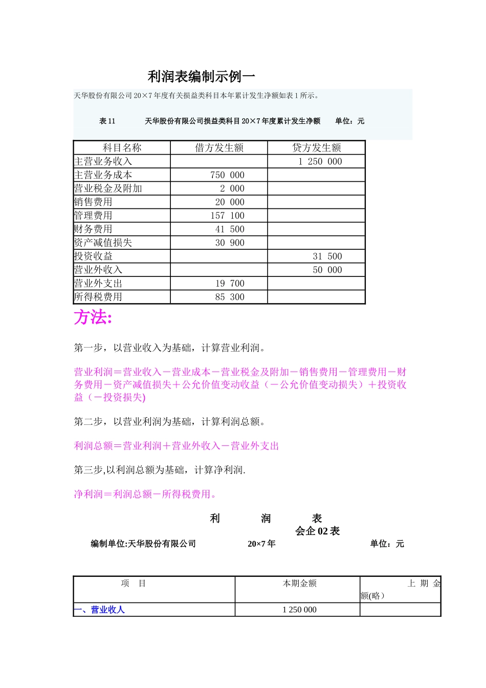利润表编制示例_第1页