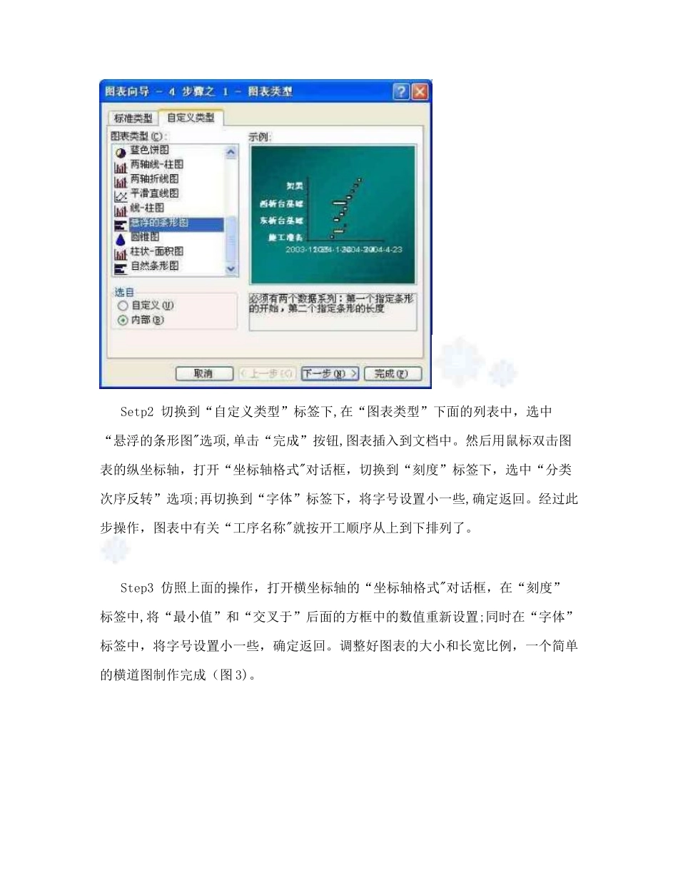 利用excel绘制简单的施工进度计划横道图_第2页