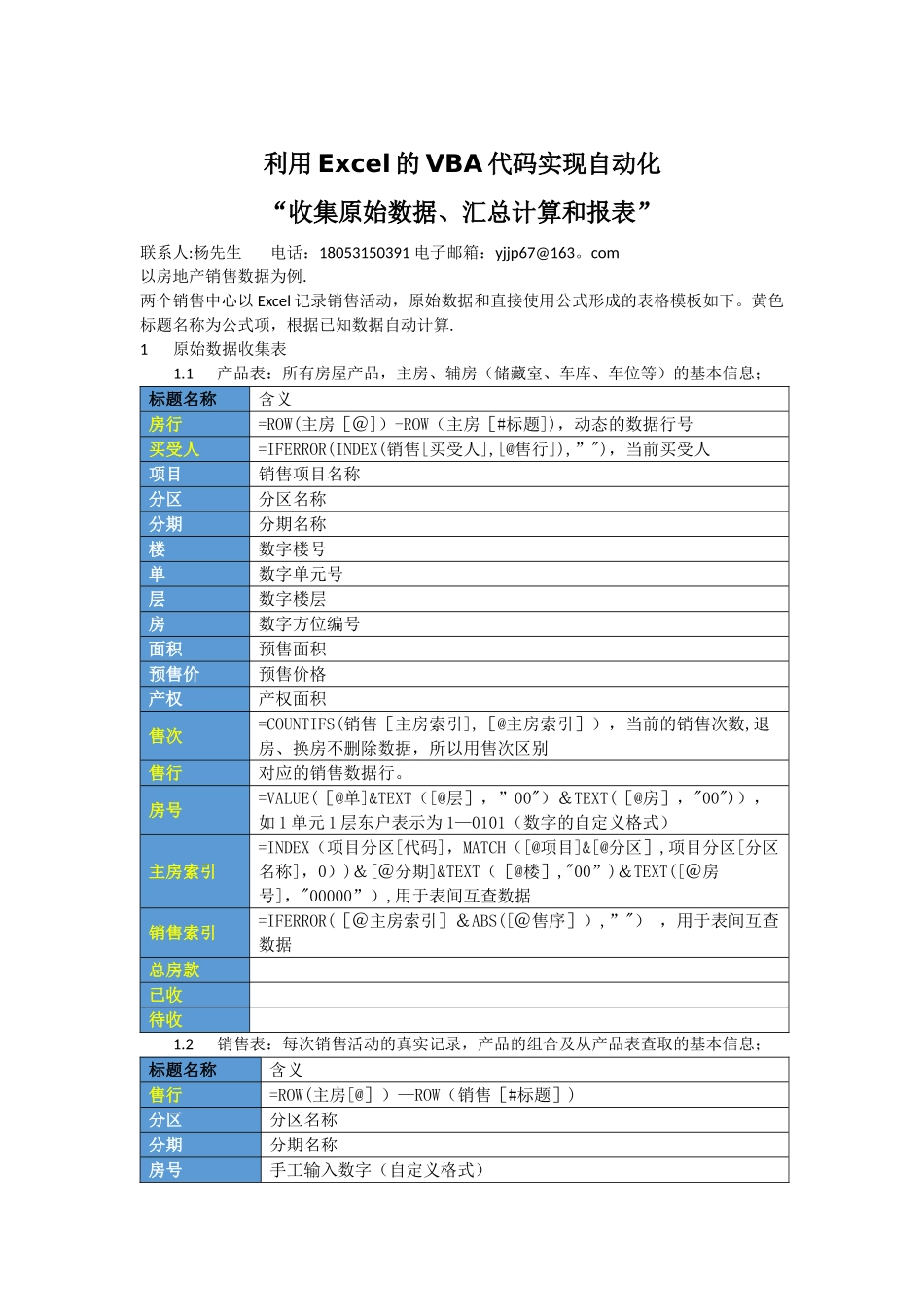 利用Excel的VBA代码实现自动化“收集原始数据、汇总计算和报表”_第1页