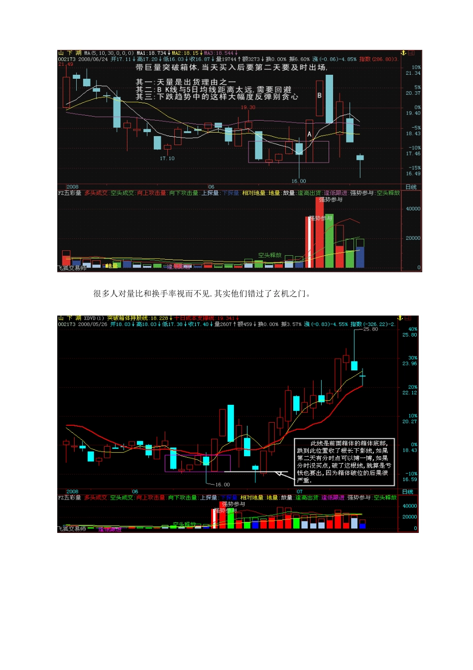 利用量比和换手率的选股方法_第3页
