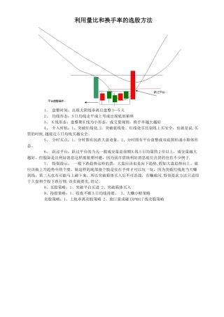 利用量比和换手率的选股方法