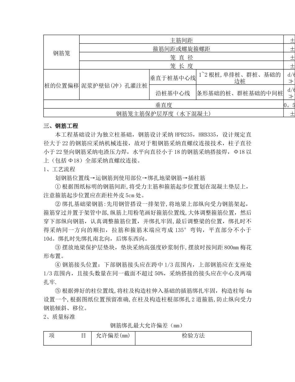别墅地基与基础施工方案_第2页