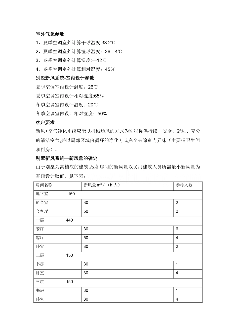 别墅新风系统技术方案_第2页