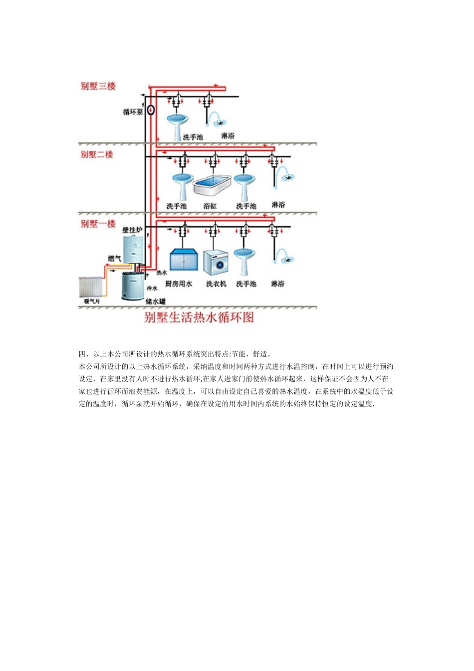 别墅生活热水解决方案_第2页