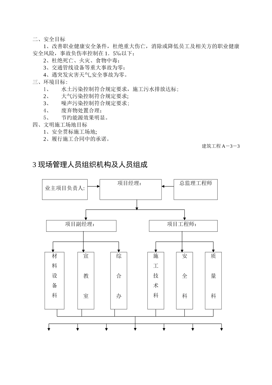 别墅项目施工组织设计_第3页