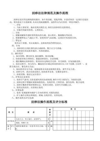 刮痧法规范及操作流程