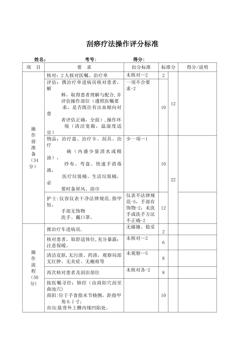 刮痧疗法操作评分标准_第1页