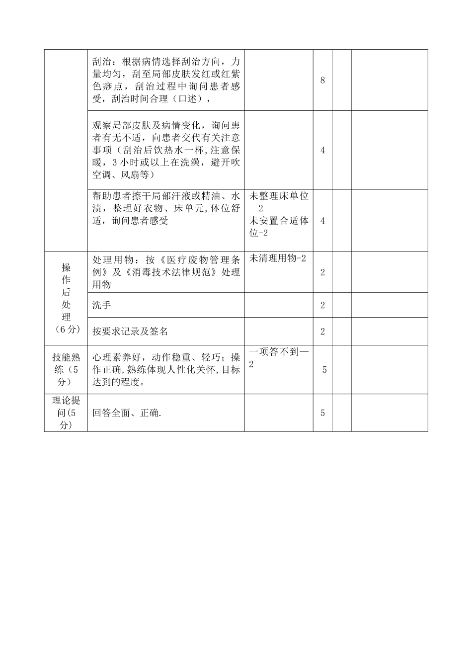 刮痧疗法操作评分标准_第2页