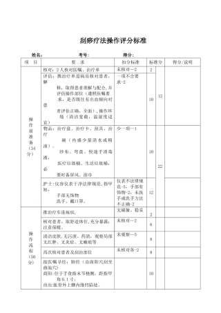刮痧疗法操作评分标准