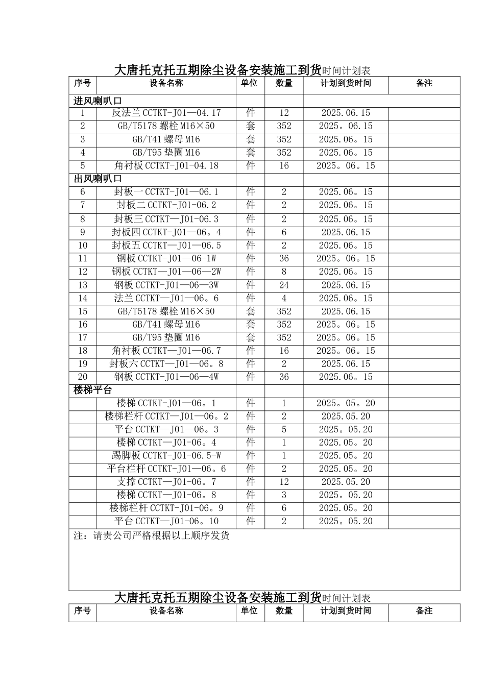 到货时间计划表_第3页