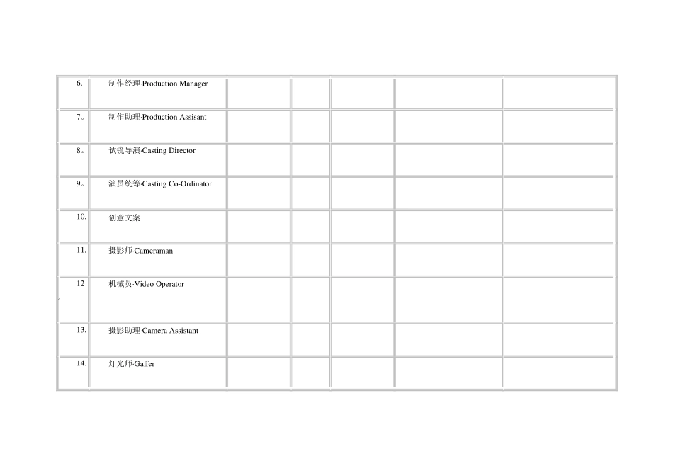 制作费用明细表_第2页