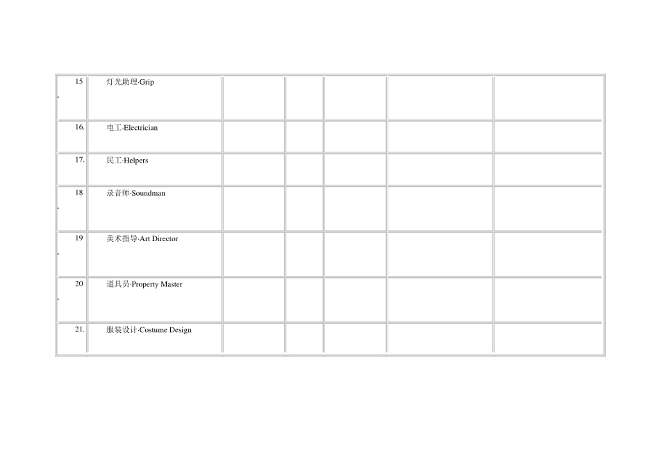 制作费用明细表_第3页