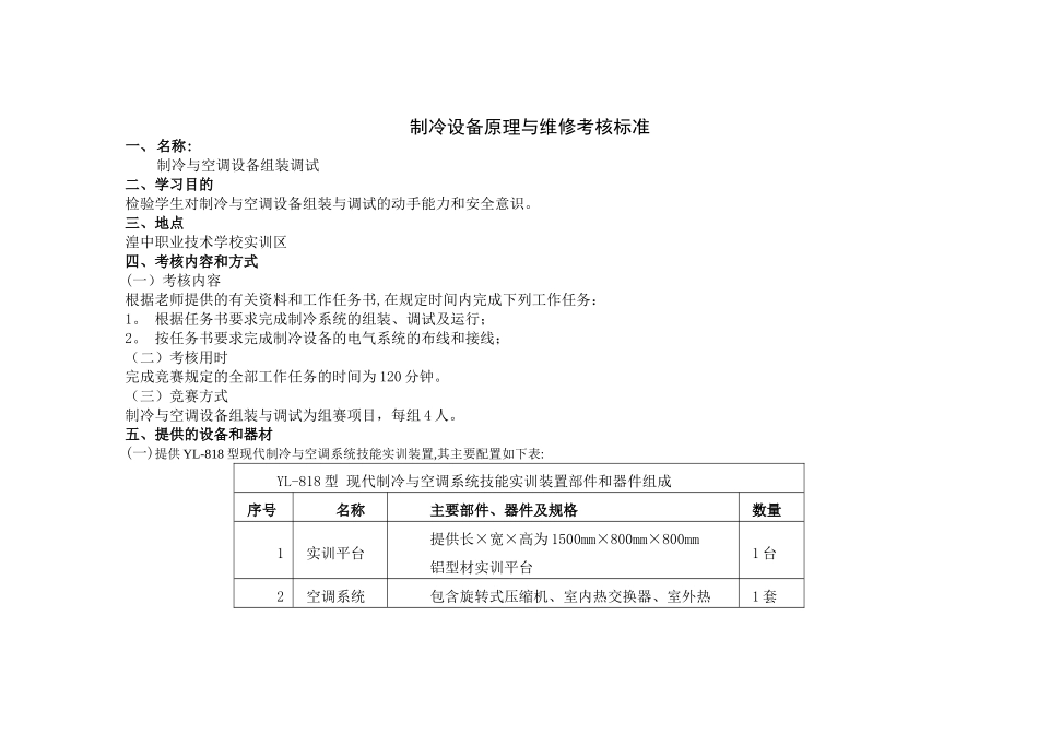 制冷与空调设备组装调试-考核标准_第1页
