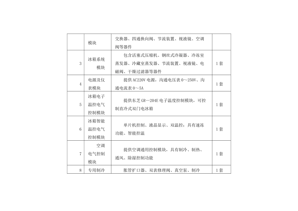 制冷与空调设备组装调试-考核标准_第2页