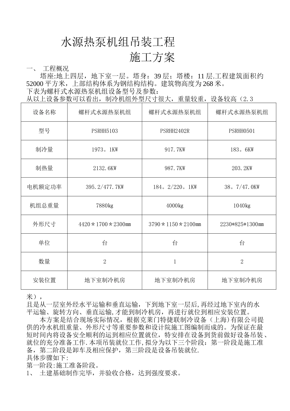 制冷机组吊装方案_第1页