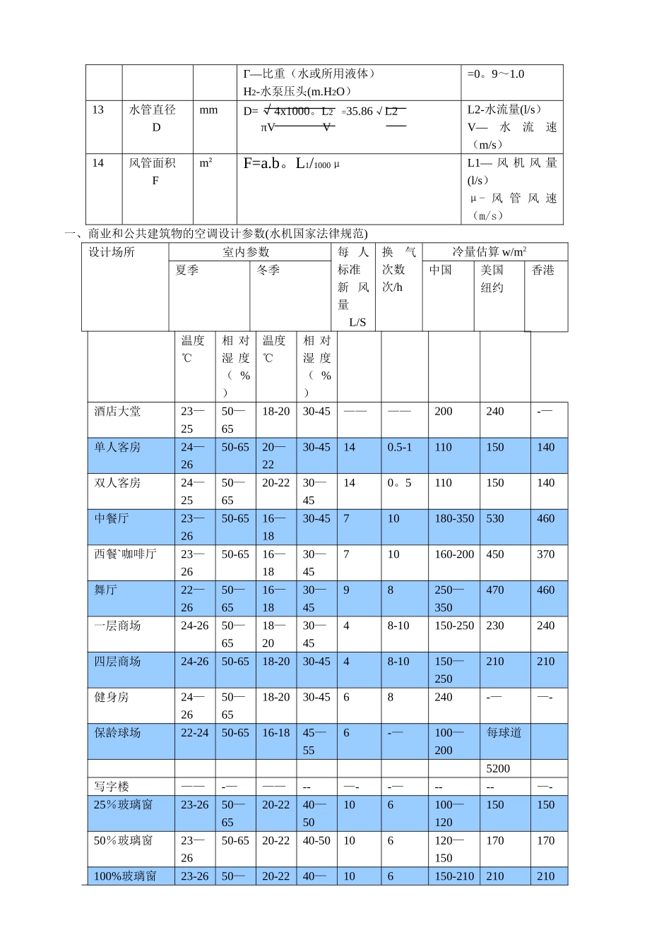 制冷空调常用计算公式含工程计算_第2页