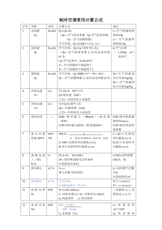 制冷空调常用计算公式含工程计算