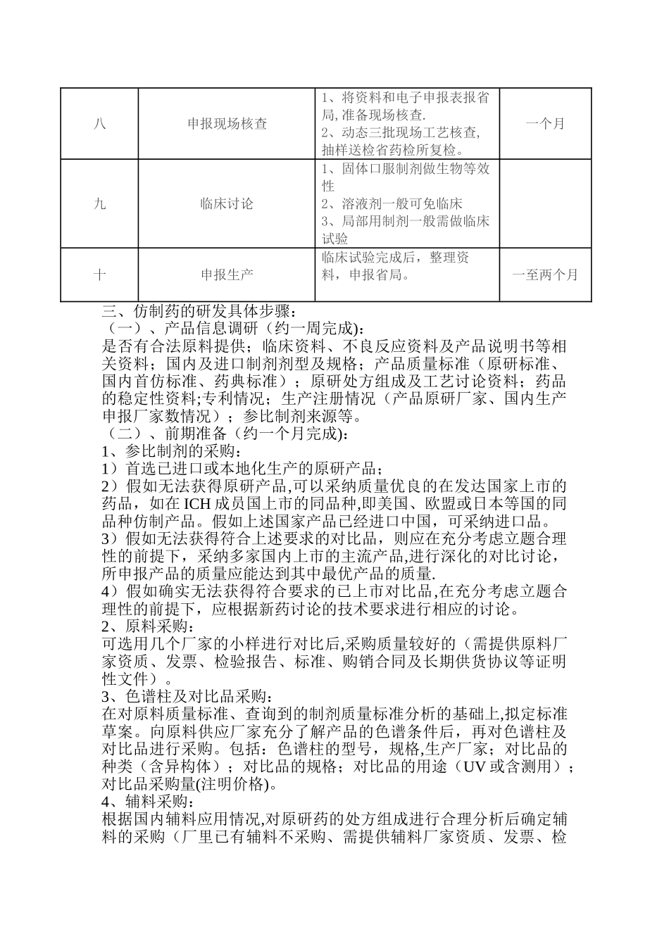 制剂仿制药研发具体流程_第3页