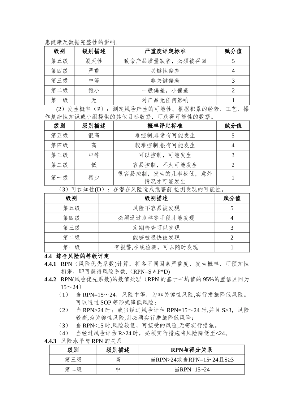制剂工艺风险评估方案_第2页