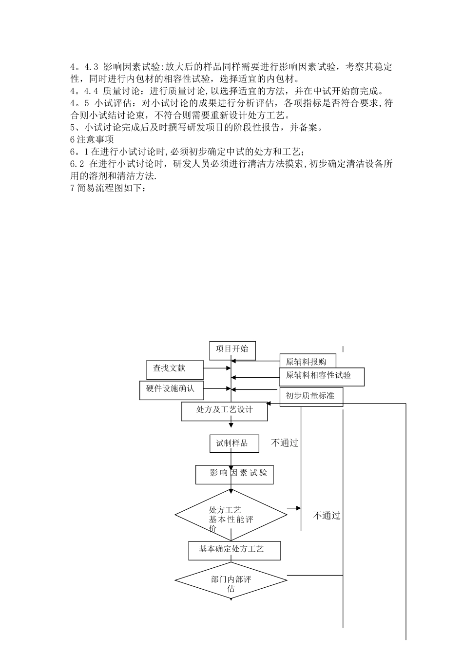 制剂处方工艺小试研究流程_第2页