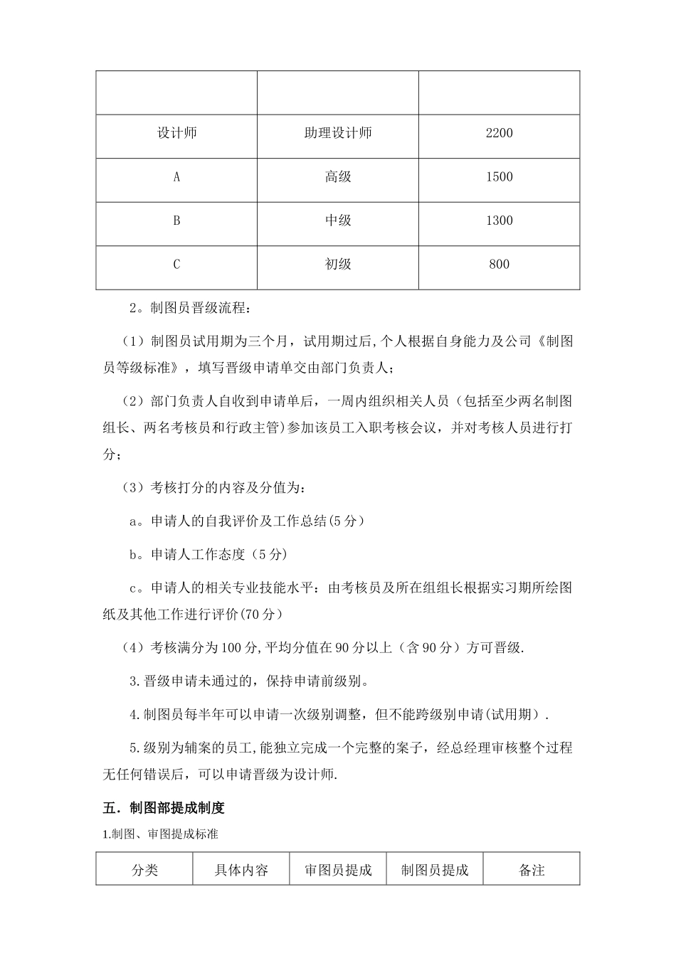 制图部工作流程、晋级及提成制度_第2页