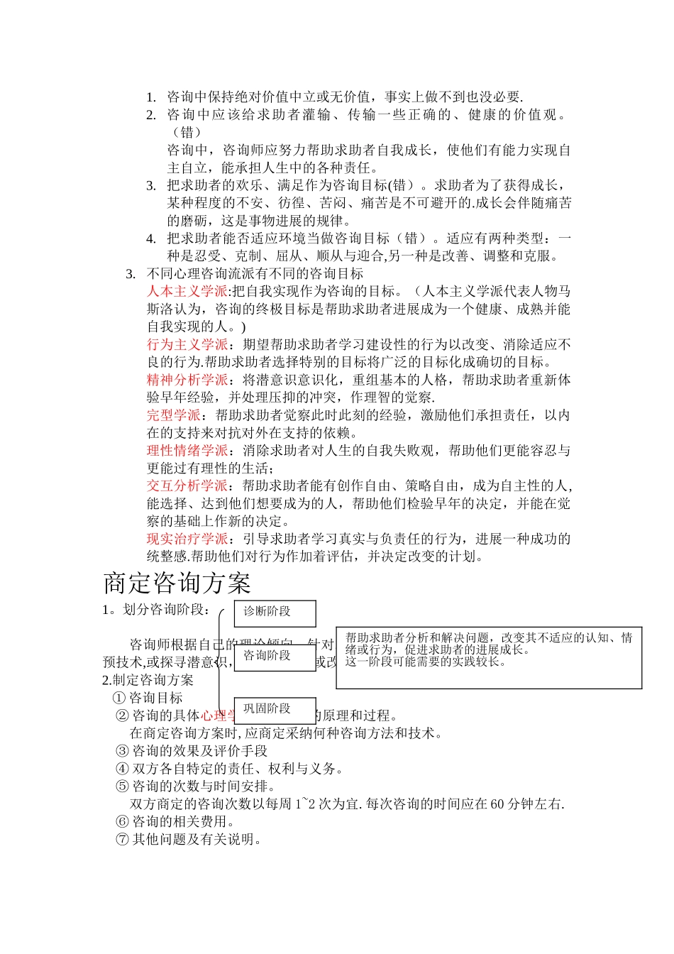 制定个体心理咨询方案_第3页