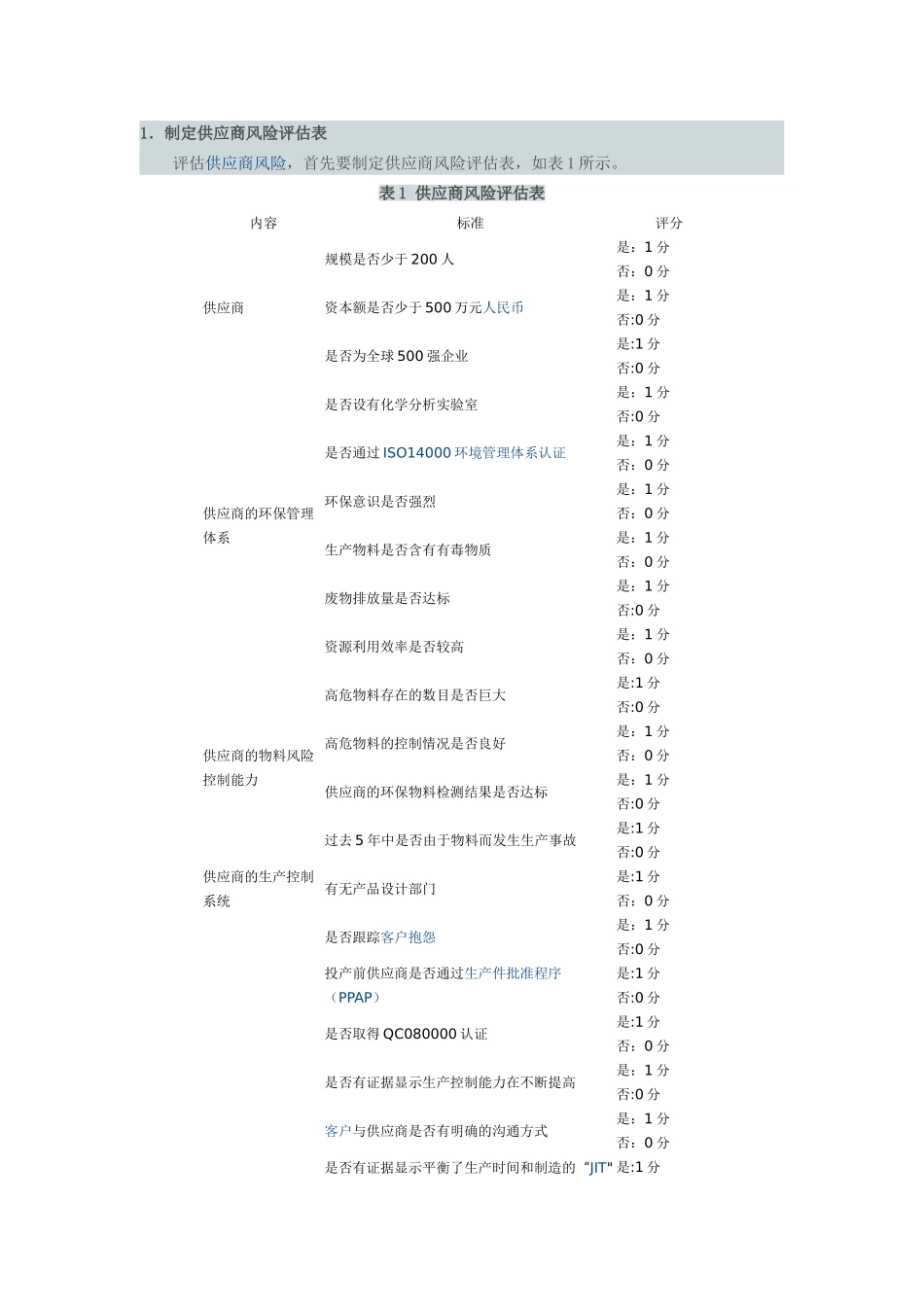 制定供应商评估表_第1页