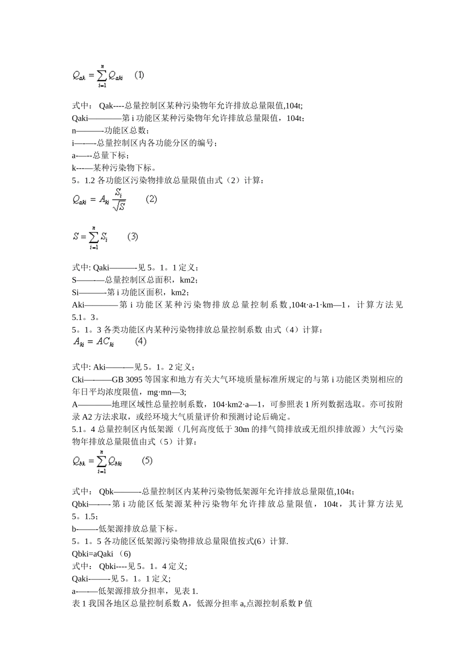 制定地方大气污染物排放标准的技术方法_第2页