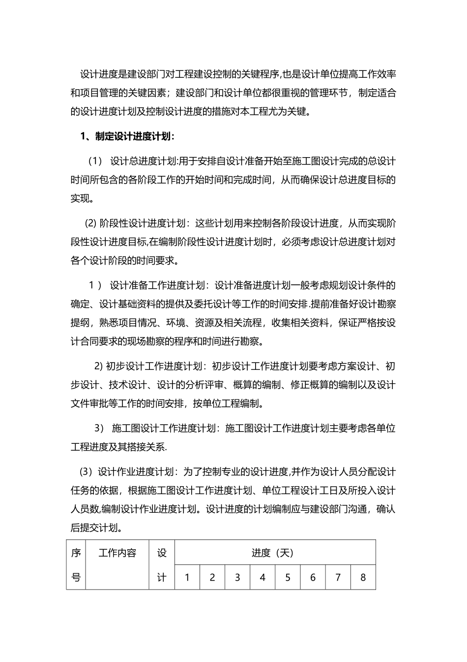 制定设计进度计划的方法及控制设计进度的措施_第1页