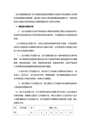 制定设计进度计划的方法及控制设计进度的措施