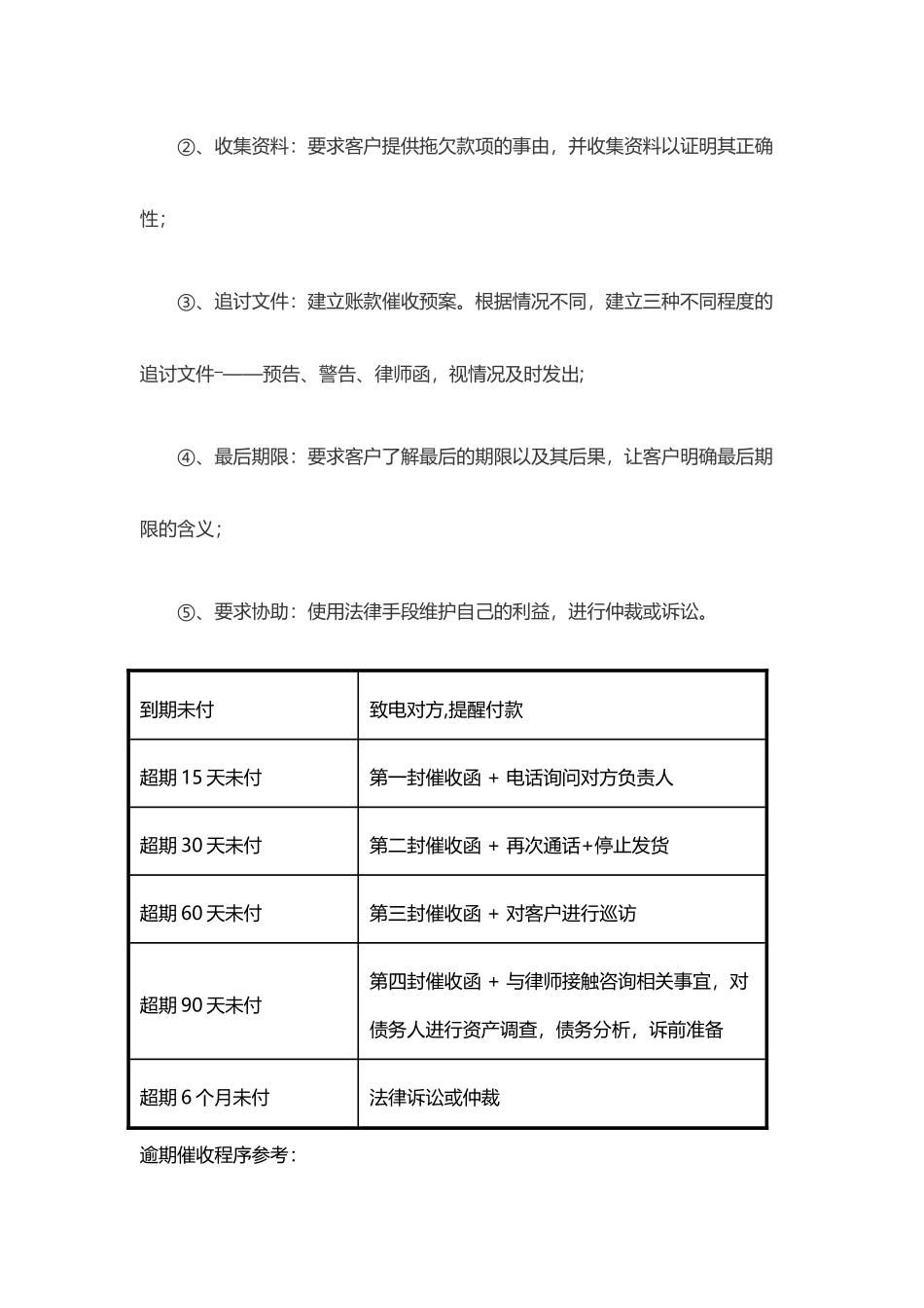 制度11：逾期应收账款管理制度_第3页