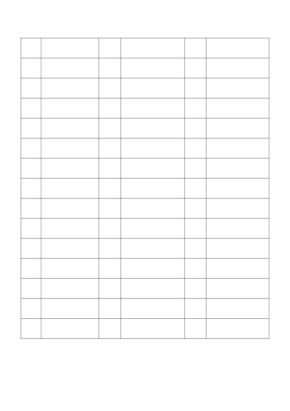 制度宣贯记录表_第2页