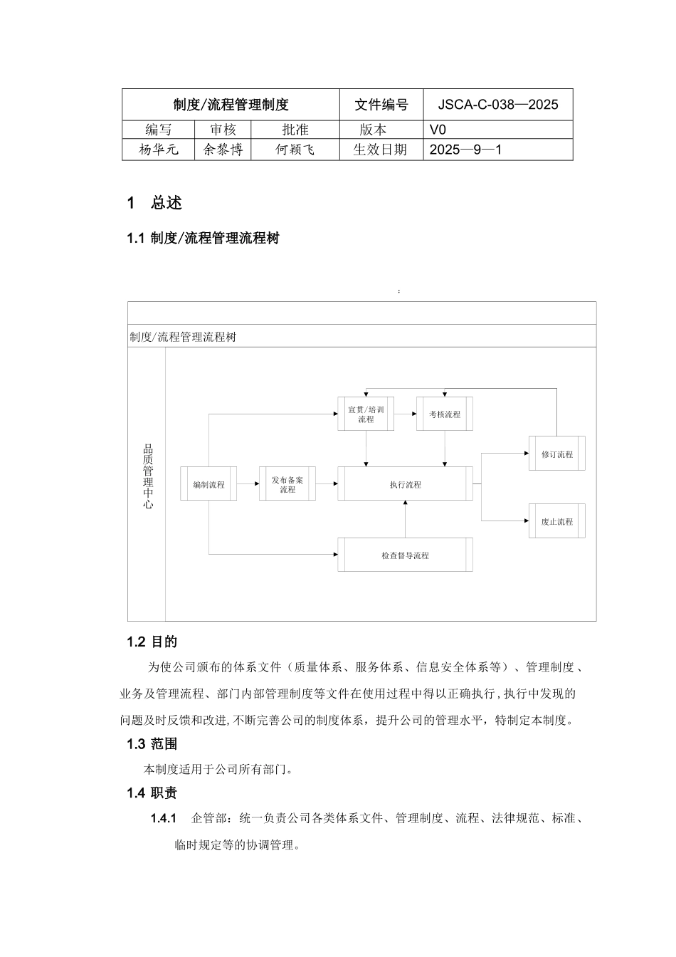 制度流程管理制度_第1页