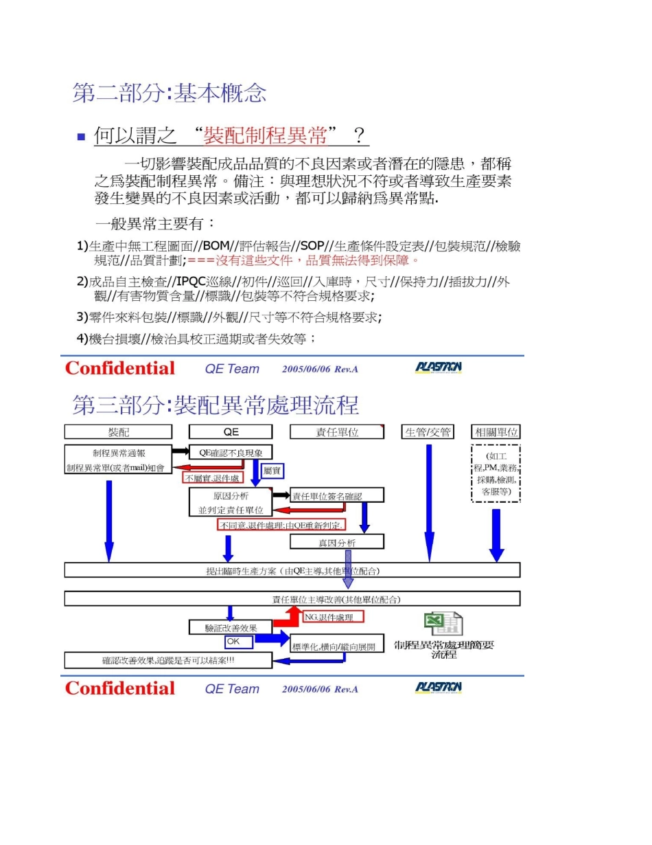 制程异常处理作业管理办法._第2页