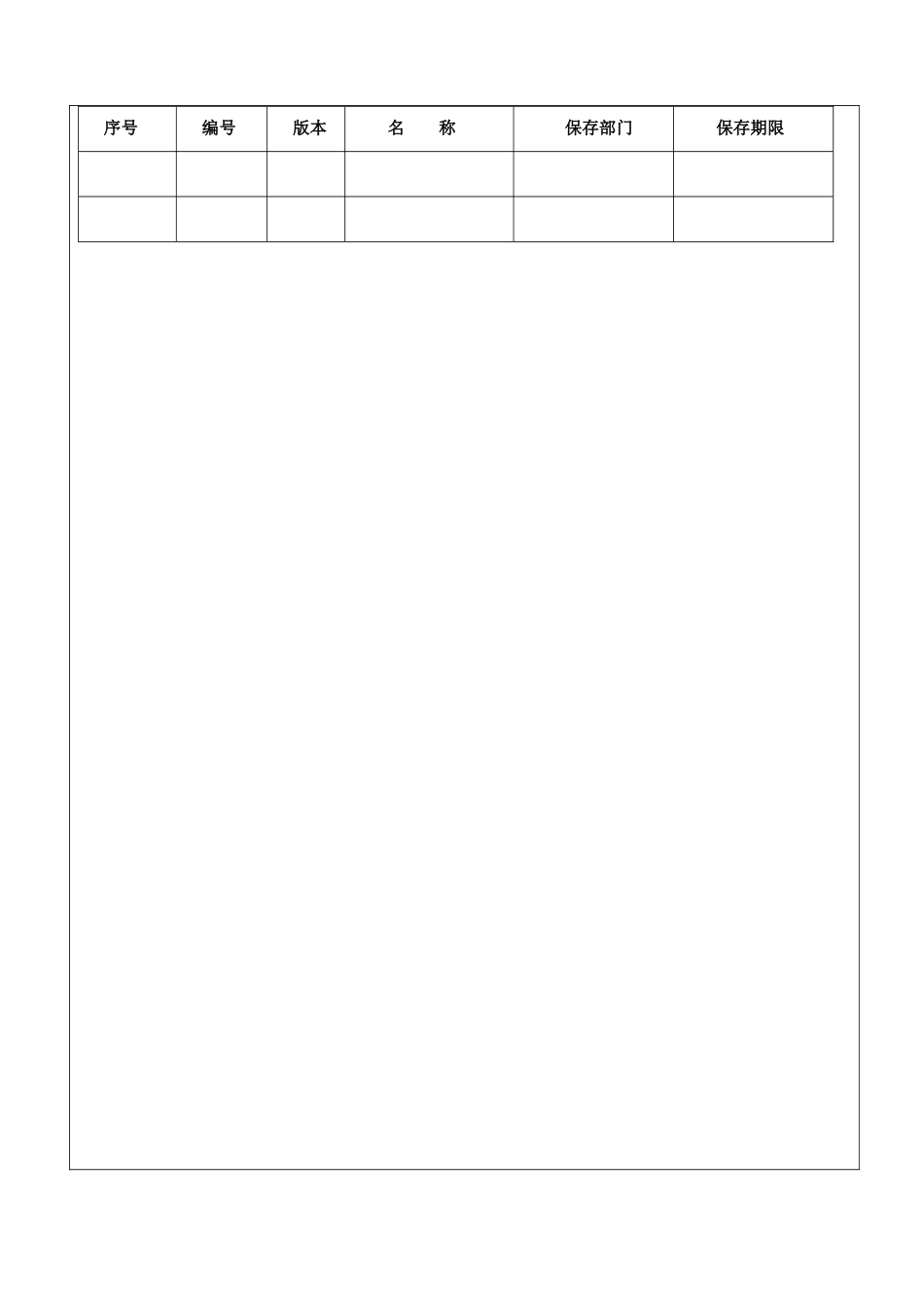 制程异常管理办法_第2页