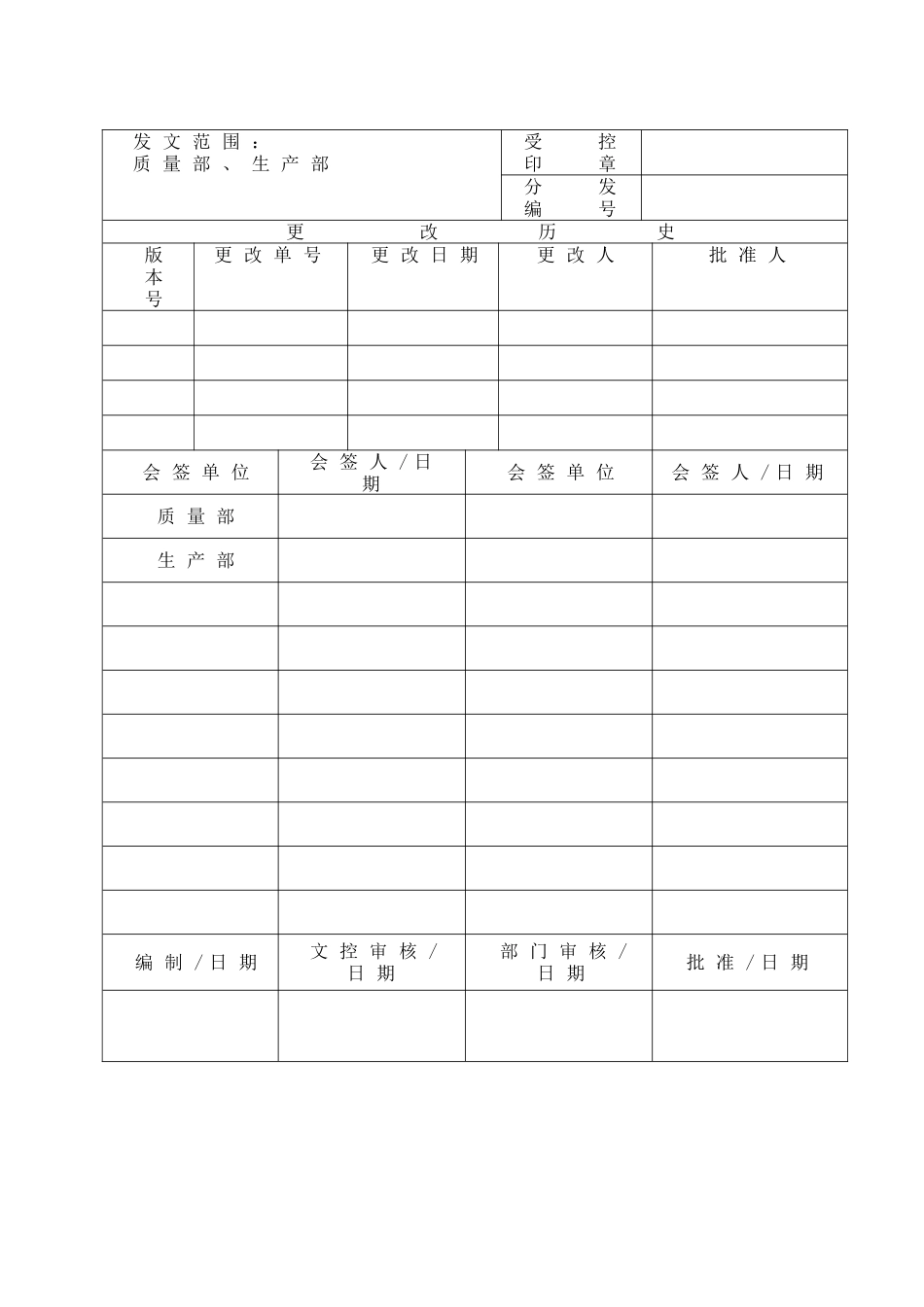 制程质量检验制度_第1页