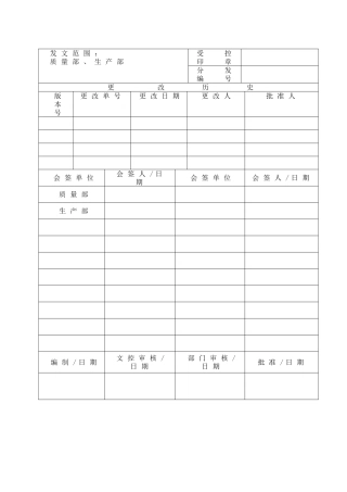 制程质量检验制度