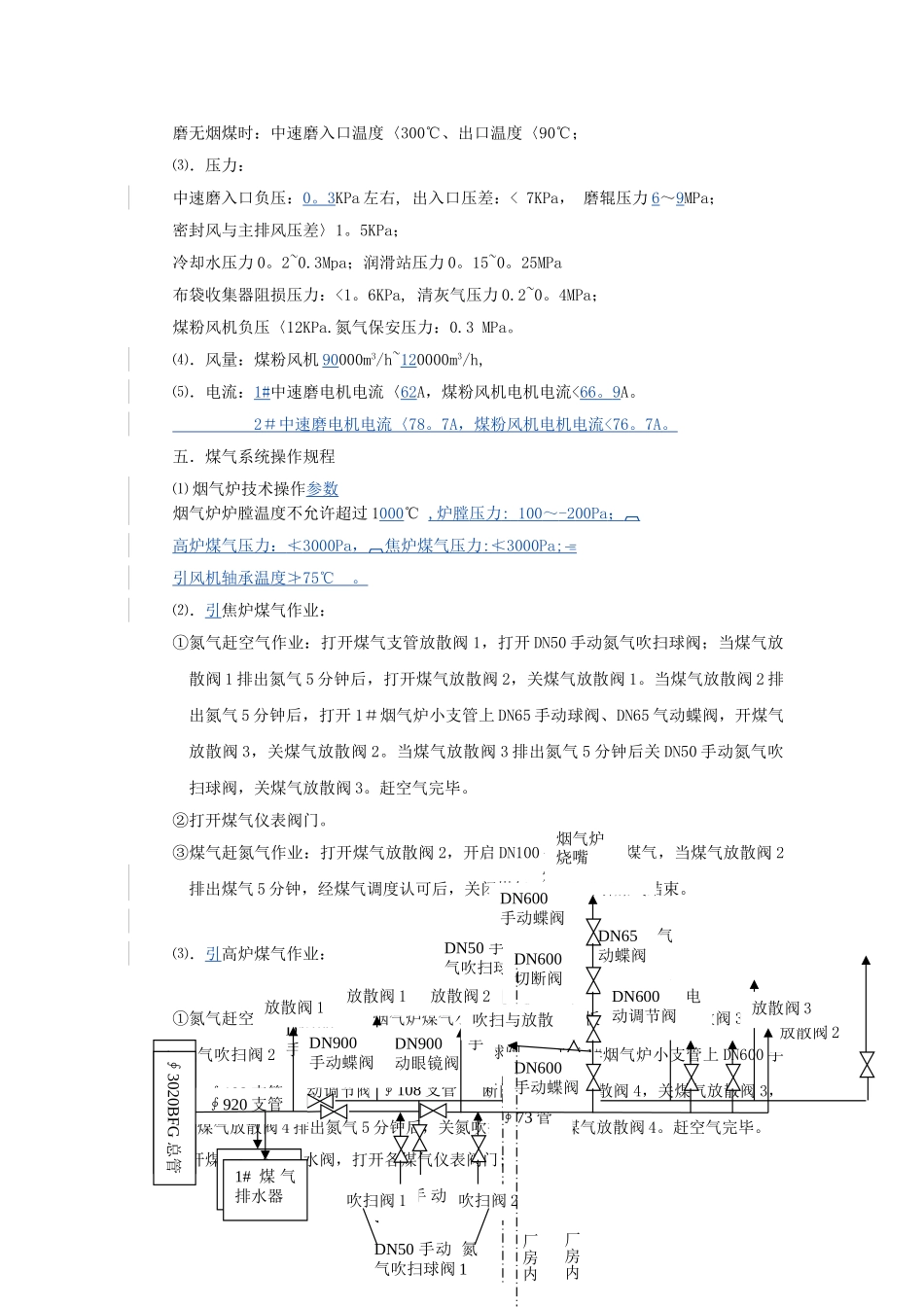 制粉岗位技术操作规程修改稿1_第3页