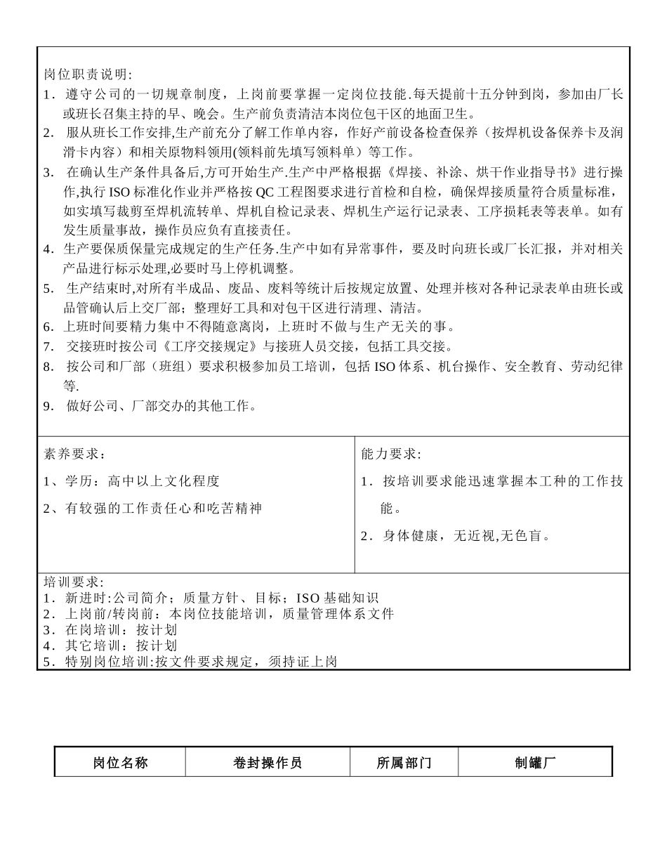 制罐厂职务说明书10.4.9_第3页