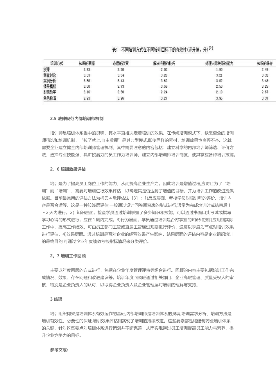 制药企业培训体系的构建要点_第3页